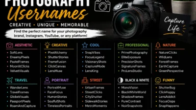 Photography Usernames