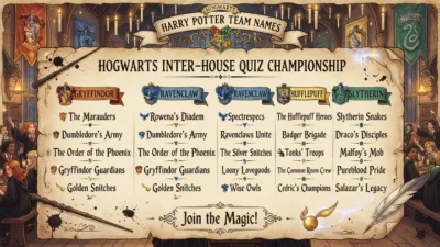 Harry Potter Team Names