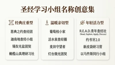 Names for Bible Study Groups